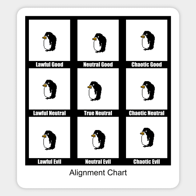 POKEY ALIGNMENT CHART Sticker by THE ARCTIC CIRCLE